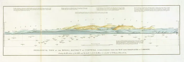 Framed Print : Geological View of the Mining District of Cornwall Framed Print : Geological View of the Mining District of Cornwall