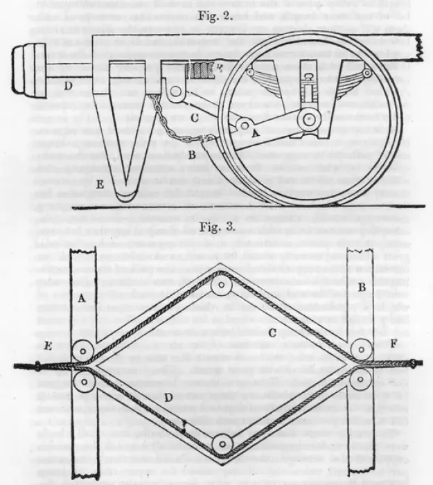 Framed Print : George Cayleys design for a train brake system Framed Print : George Cayleys design for a train brake system