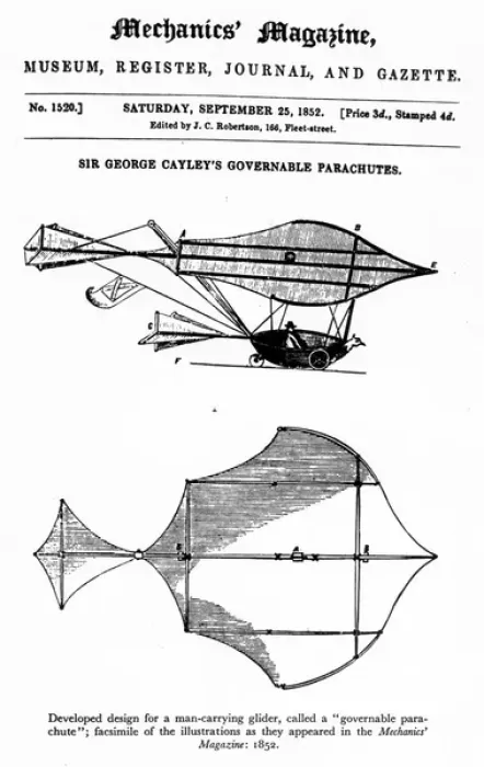 Framed Print : George Cayleys governable parachute Framed Print : George Cayleys governable parachute