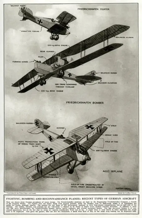 Framed Print : German aircraft 1918 Framed Print : German aircraft 1918