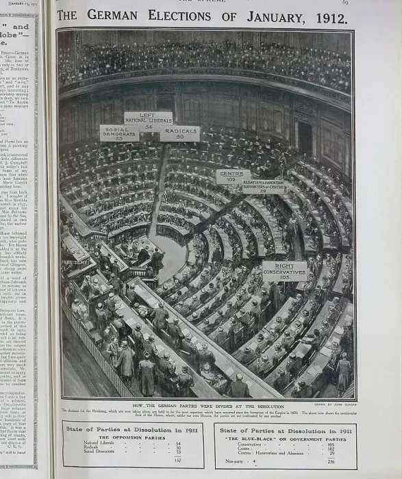 Framed Print : German elections 1912 Framed Print : German elections 1912