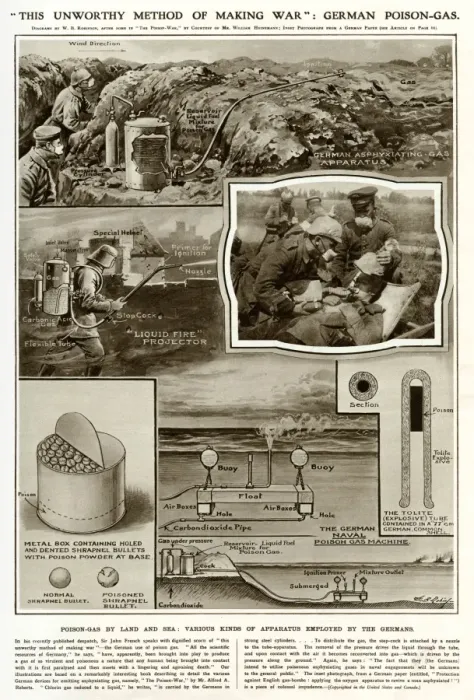 Framed Print : German poison- gas 1915 Framed Print : German poison- gas 1915