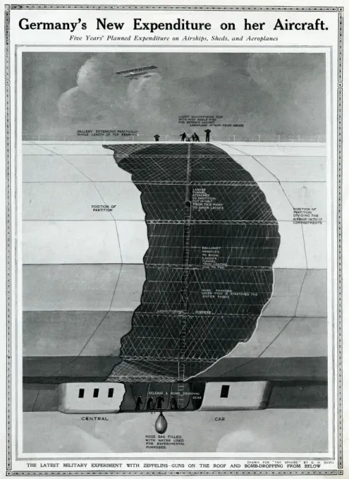Framed Print : Germanys expenditure on aircraft by G. H. Davis Framed Print : Germanys expenditure on aircraft by G. H. Davis