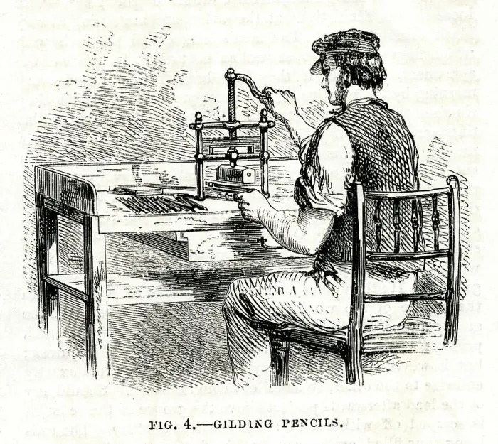 Framed Print : Gilding Pencils - Pencil Making at Keswick Framed Print : Gilding Pencils - Pencil Making at Keswick