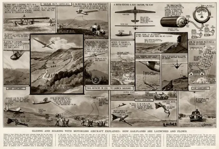 Framed Print : Gliding with motorless aircraft by G. H. Davis Framed Print : Gliding with motorless aircraft by G. H. Davis