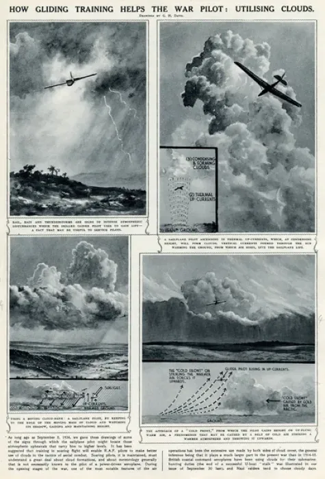 Framed Print : Gliding training by G. H. Davis Framed Print : Gliding training by G. H. Davis