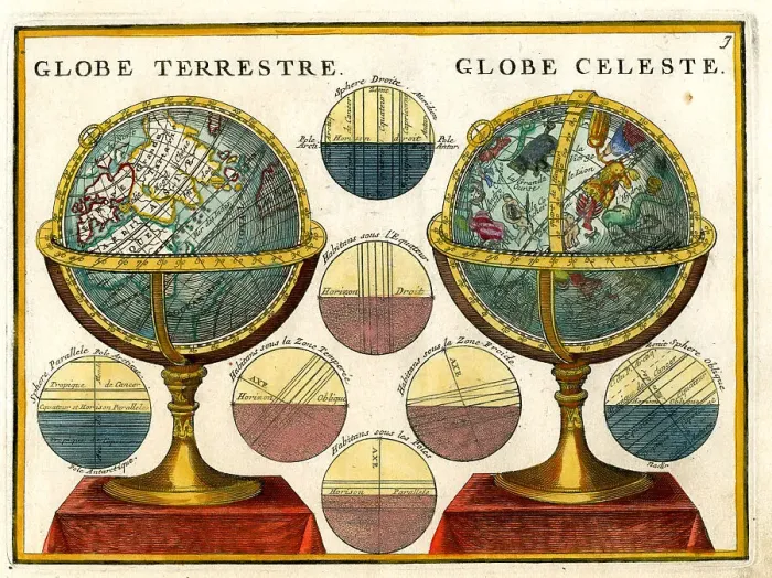 Framed Print : Globes Framed Print : Globes