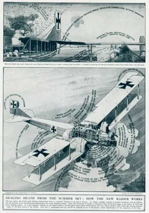 Framed Print : Gotha giant biplane, WW1 diagram Framed Print : Gotha giant biplane, WW1 diagram