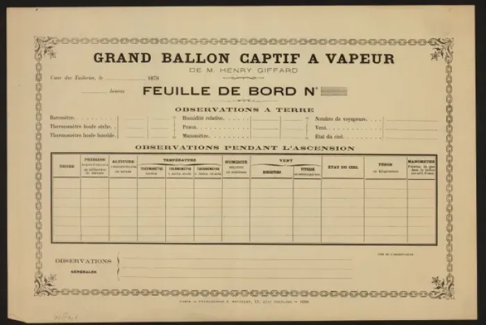 Framed Print : Grand ballon captif a vapeur, de M. Henry Giffard text Framed Print : Grand ballon captif a vapeur, de M. Henry Giffard text