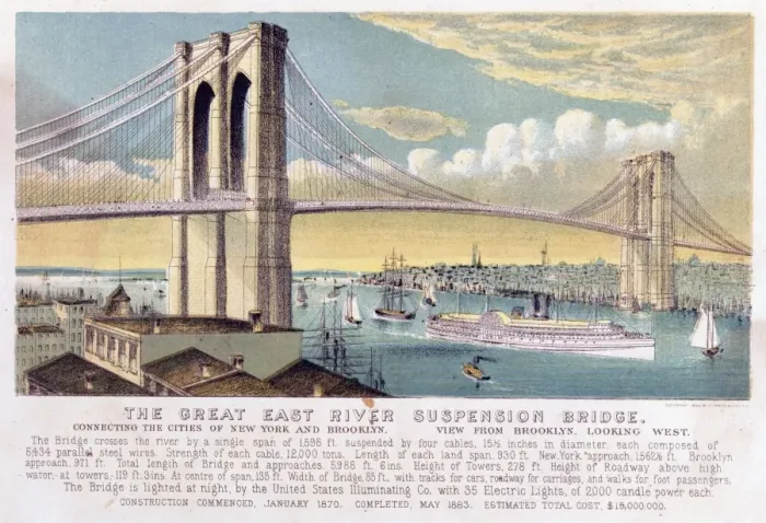 Framed Print : The Great East River Suspension Bridge Framed Print : The Great East River Suspension Bridge