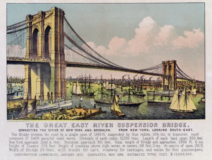 Framed Print : The Great East River Suspension Brige, New York Framed Print : The Great East River Suspension Brige, New York