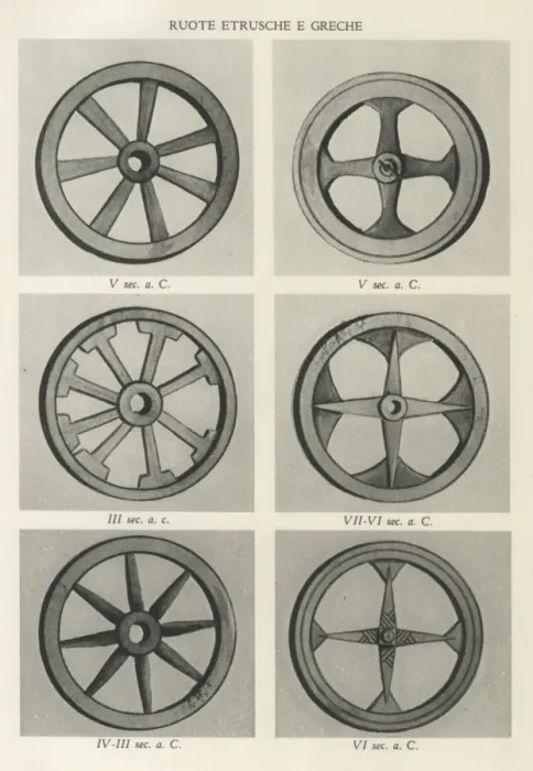 Framed Print : Greek and Etruscan wheels, 7th to 3rd century BCE Framed Print : Greek and Etruscan wheels, 7th to 3rd century BCE