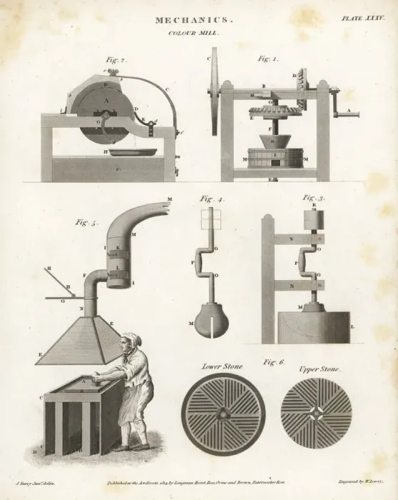 Framed Print : Mill for grinding colour paints Framed Print : Mill for grinding colour paints