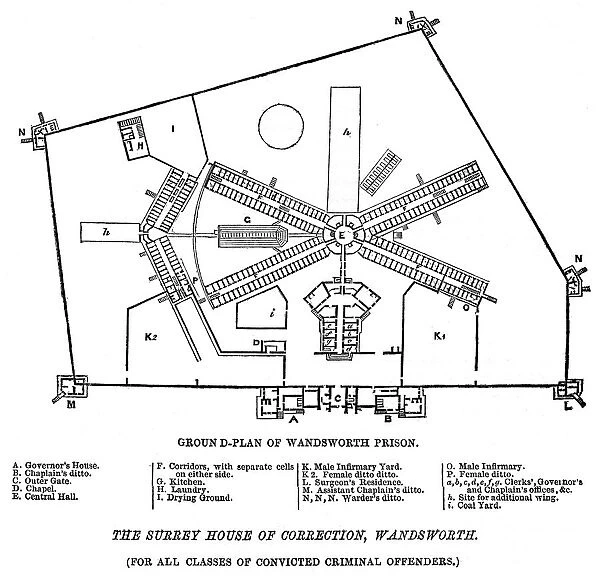 Ground plan of Wandsworth Prison