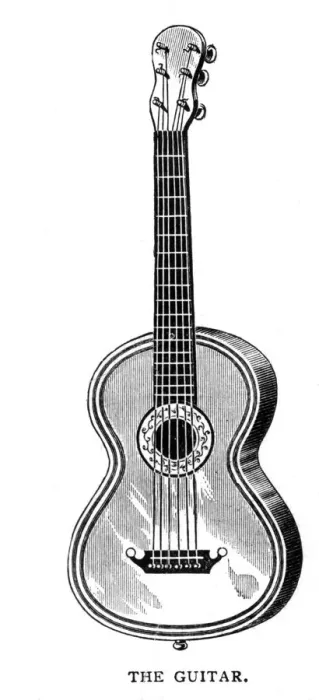Framed Print : Guitar on its Own