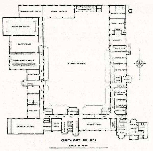 Harborne Industrial School, Birmingham - Ground Floor Plan