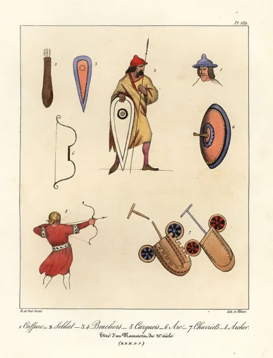 Framed Print : Hat, soldier, shield, targe, quiver, bow, chariots, and archer Framed Print : Hat, soldier, shield, targe, quiver, bow, chariots, and archer
