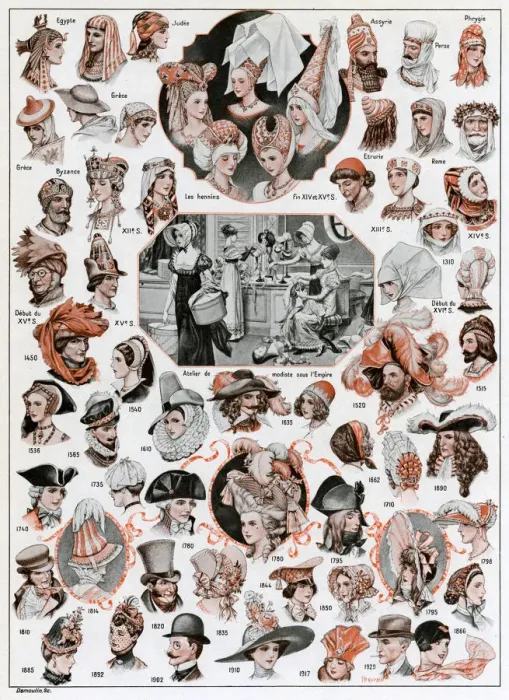 Framed Print : Hats through the ages Framed Print : Hats through the ages