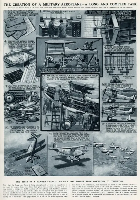 Framed Print : Hawker Hart R. A. F bomber construction 1934 Framed Print : Hawker Hart R. A. F bomber construction 1934