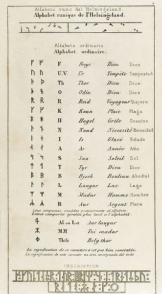 Helsingeland runic alphabet