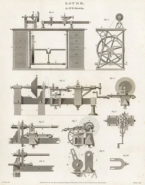 Henry Maudslays revolutionary screw-cutting lathe, 1800