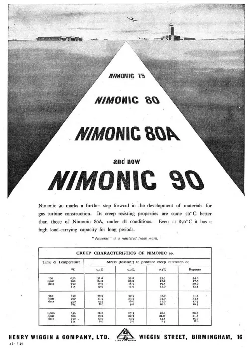Framed Print : Henry Wiggin Nimonic Alloys Framed Print : Henry Wiggin Nimonic Alloys