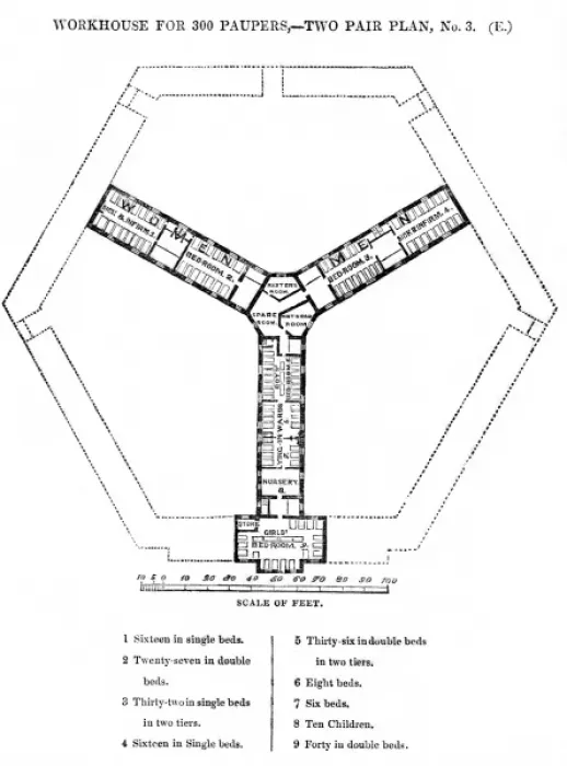 Framed Print : Hexagonal workhouse, second floor plan Framed Print : Hexagonal workhouse, second floor plan
