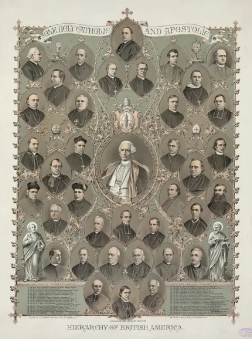 Framed Print : Hierarchy of British America Framed Print : Hierarchy of British America