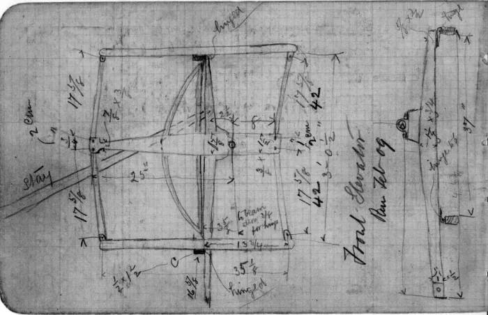 Framed Print : Horace Shorts notebook - sketches of Wright Flyer at Pau Framed Print : Horace Shorts notebook - sketches of Wright Flyer at Pau