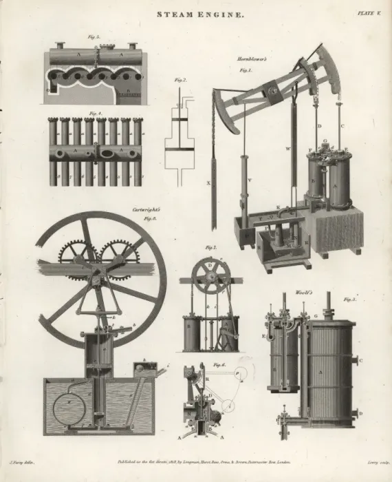 Framed Print : Hornblowers, Cartwrights and Woolfs steam engines Framed Print : Hornblowers, Cartwrights and Woolfs steam engines