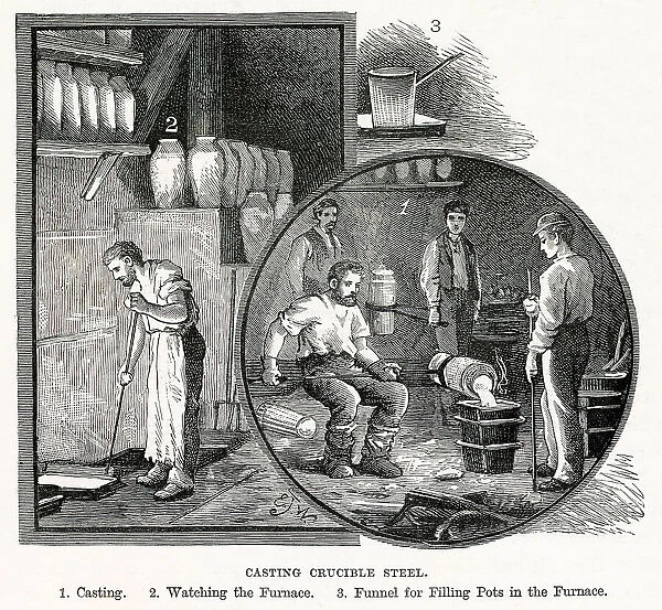 Hot steel being poured into a cast. Date: 1877