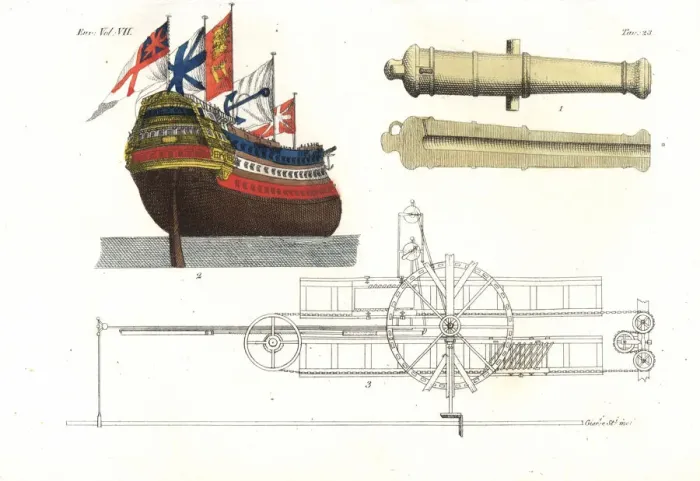 Framed Print : Hull of a frigate, cannon and section through Framed Print : Hull of a frigate, cannon and section through