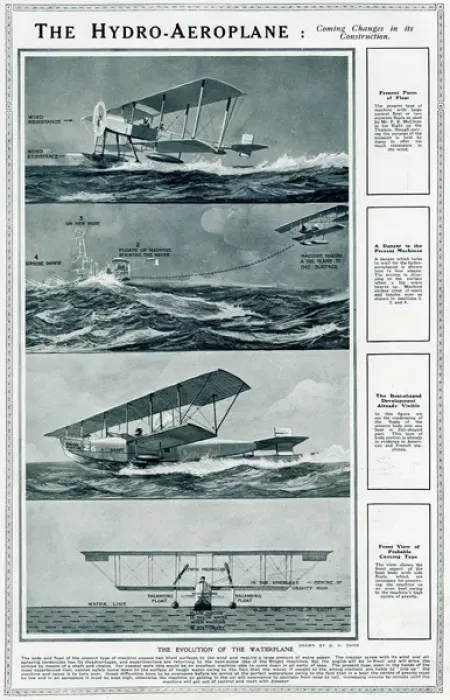 Framed Print : The hydro-aeroplane by G. H. Davis Framed Print : The hydro-aeroplane by G. H. Davis