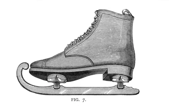 Framed Print : Ice skates Framed Print : Ice skates
