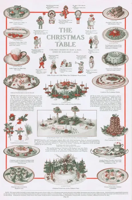 Framed Print : Ideas for the Christmas dining table, 1914 Framed Print : Ideas for the Christmas dining table, 1914