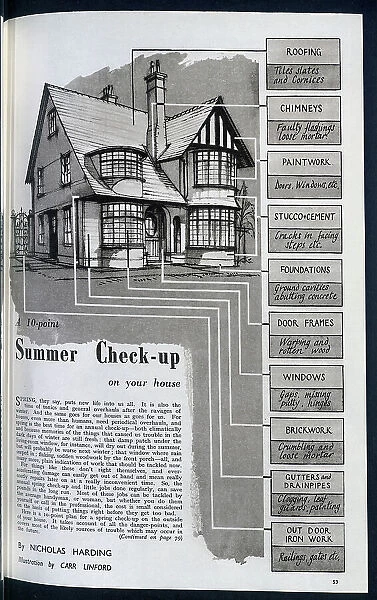 An illustrated checklist of home maintenance tasks for the summer months. Date: 1954