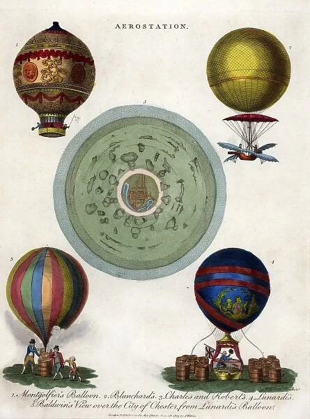 Illustration from Encyclopaedia Metropolitam c 1845