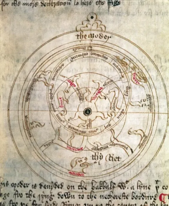 Framed Print : Illustration of the Treatise on the Astrolabe Framed Print : Illustration of the Treatise on the Astrolabe