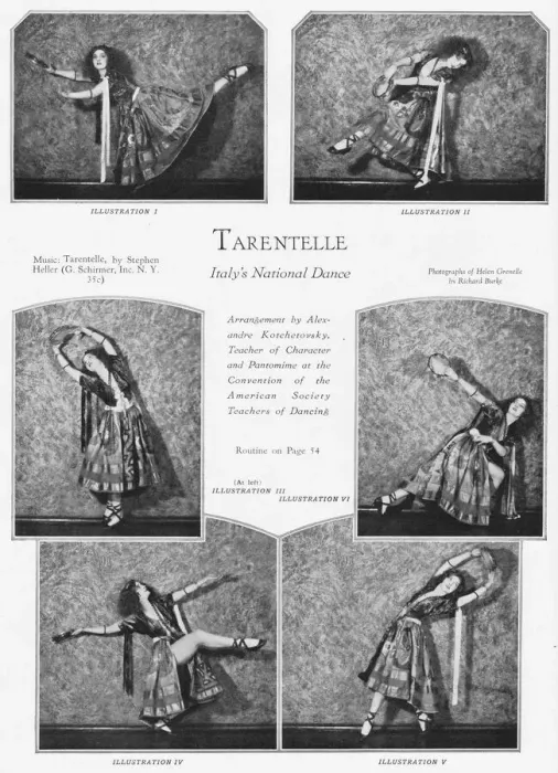 Framed Print : Illustrations of the Tarantelle - Italys National Framed Print : Illustrations of the Tarantelle - Italys National