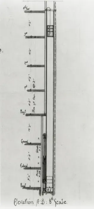Framed Print : IMechE: proposed hydraulic service elevator Framed Print : IMechE: proposed hydraulic service elevator