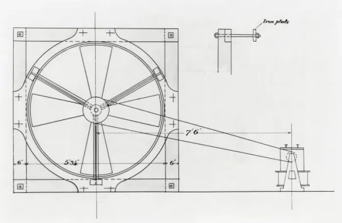 Framed Print : IMechE: W G Walkers 60 patent air propeller fan Framed Print : IMechE: W G Walkers 60 patent air propeller fan