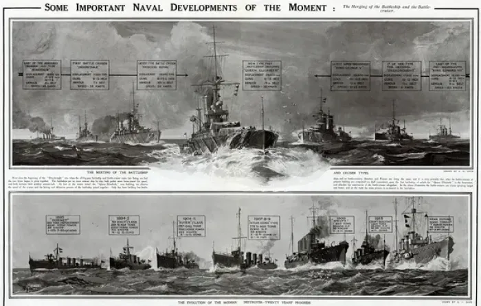 Framed Print : Important naval developments by G. H. Davis Framed Print : Important naval developments by G. H. Davis