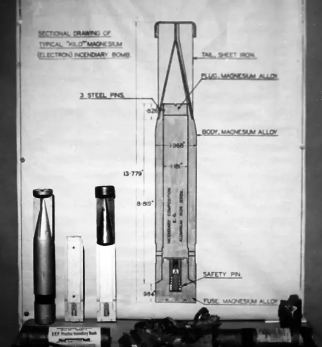 Framed Print : Incendiary devices, ARP training exercise during WW2 Framed Print : Incendiary devices, ARP training exercise during WW2