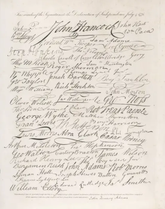 Framed Print : Independence Signatories Framed Print : Independence Signatories