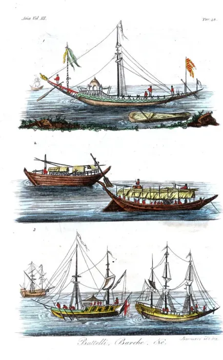 Framed Print : Indian boats, yachts and vessels Framed Print : Indian boats, yachts and vessels