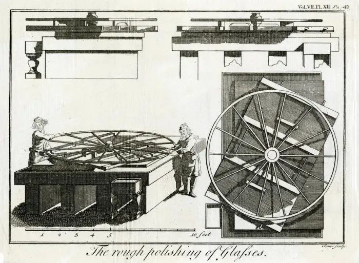 Framed Print : INDUSTRY / GLASS C18 Framed Print : INDUSTRY / GLASS C18