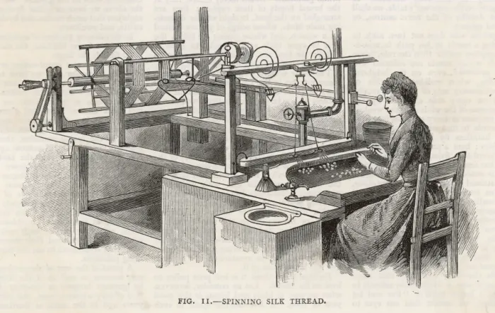 Framed Print : Industry / Textiles / Silk Framed Print : Industry / Textiles / Silk