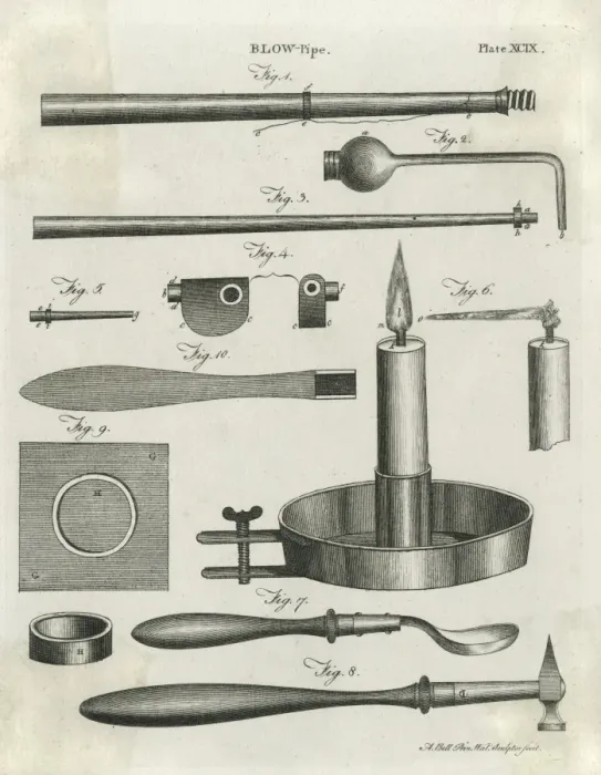 Framed Print : Industry / Tools / 1797 Framed Print : Industry / Tools / 1797