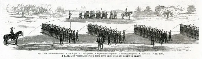 Framed Print : INFANTRY MANOEUVRES 1861 Framed Print : INFANTRY MANOEUVRES 1861