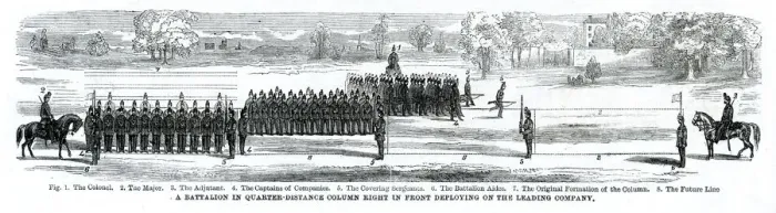 Framed Print : INFANTRY MANOEUVRES 1861 Framed Print : INFANTRY MANOEUVRES 1861